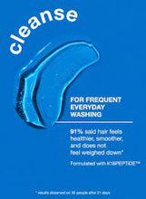 Load image into Gallery viewer, PEPTIDE PREP™ pH maintenance shampoo